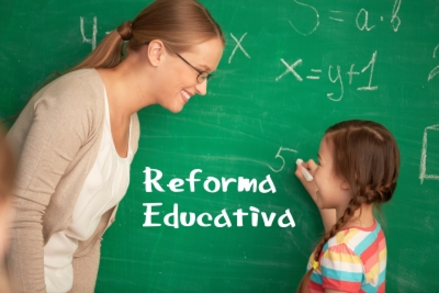 reforma-curricular-vigente-mind-map